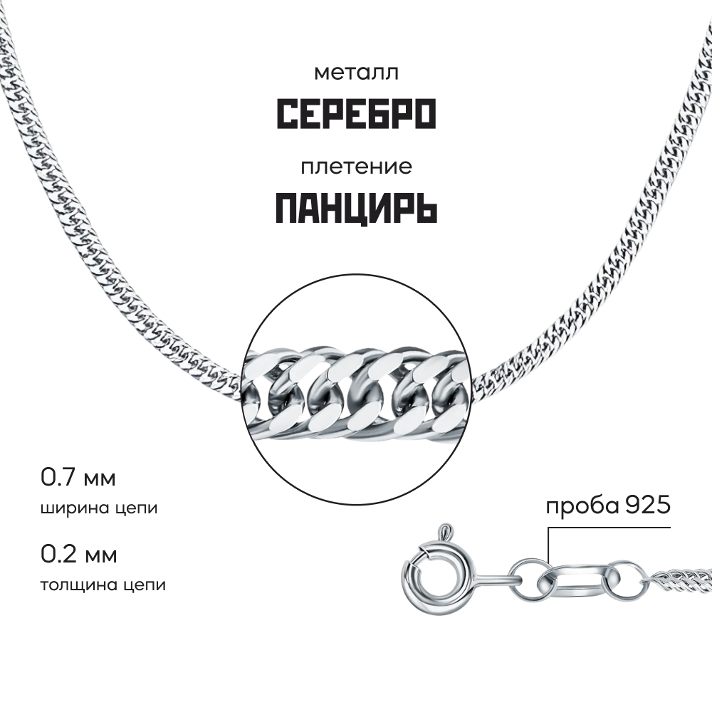 Крупный план полированной поверхности цепи